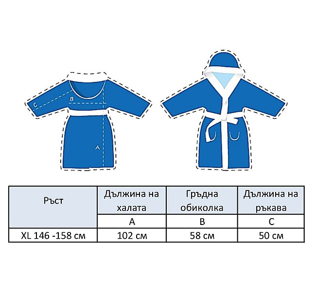 Детски халат за баня Скейтър - Състав:: 80%Пам.