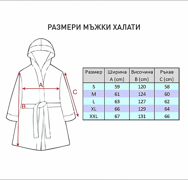 Мъжки луксозен халат за баня Моника синьо - Качествен халат за баня в изискан черен цвят подходящ за мъже.