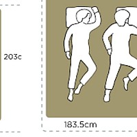 Пълно ръководство за размер на леглото и избор на спално бельо