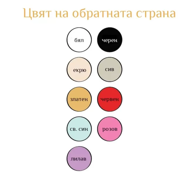 Органично Спално бельо Мандала Бургундия - Мандала Бургундия е ръчно изработен спален комплект от органичен памук и 3Д принт вдъхновен от източната митология и религия.