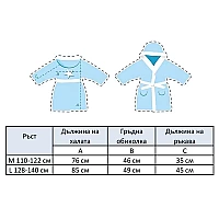 Детски халат за баня Пуф-Паф - Състав:: 80%Пам.