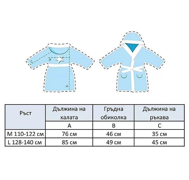 Детски халат за баня Пуф-Паф - Състав:: 80%Пам.