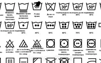 Какво означават иконите за грижа на етикетите на спално бельо