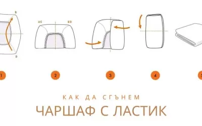 Как да сгънем чаршаф с ластик? Ето най-добрият и изпитан метод